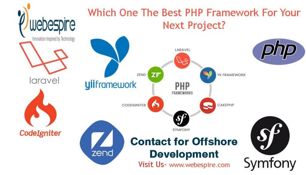 Which One The Best PHP Framework For Your Next Project-www.webespire