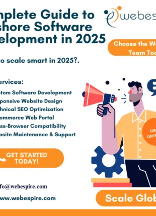 Software Development