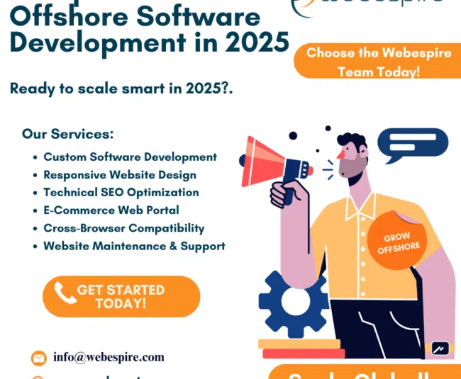 Software Development