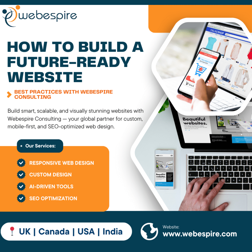 Future-Ready & Responsive Web Design