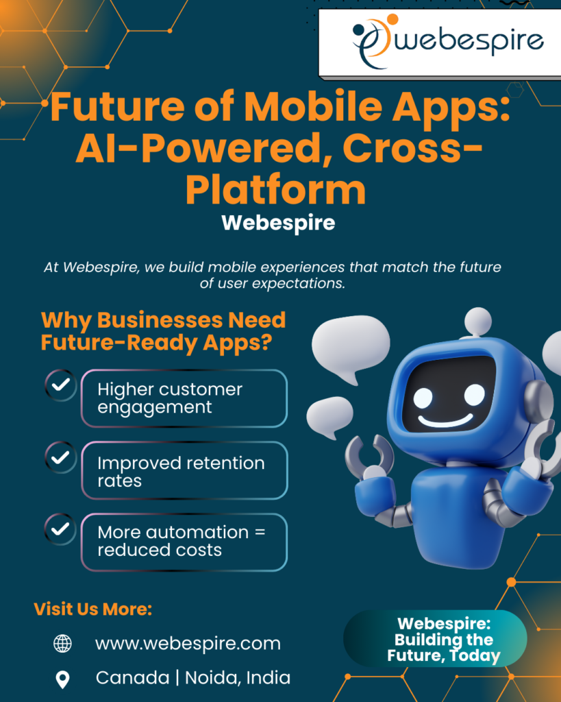 Future of Mobile Apps: AI-Powered, Cross-Platform & Voice-Enabled