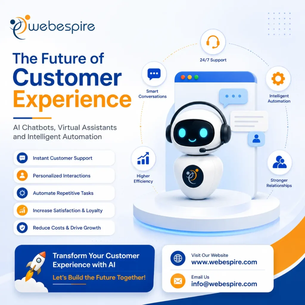 The Future of Customer Experience with AI Chatbots and Intelligent Automation